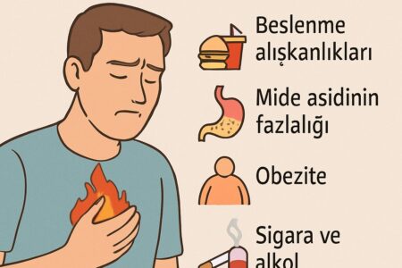 Mide Yanması: Hangi Doktora Gitmelisiniz?