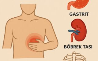 Sol Kaburga Ağrısı İçin Hangi Doktora Gidilir?